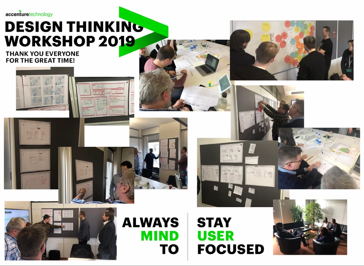 Photos from design thinking workshops